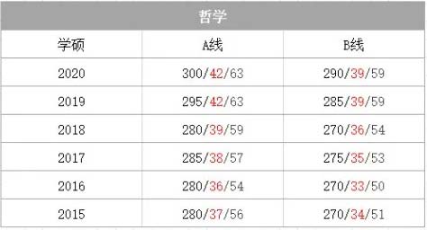 哲学门类.webp.jpg