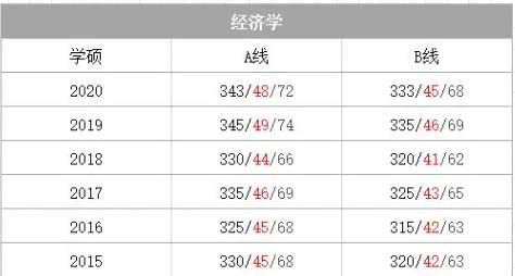 经济学门类.webp.jpg