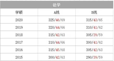 法学门类.webp.jpg