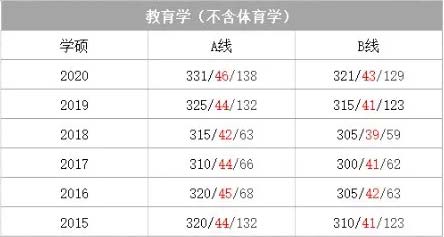 教育学门类.webp.jpg