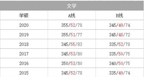 文学门类.webp.jpg
