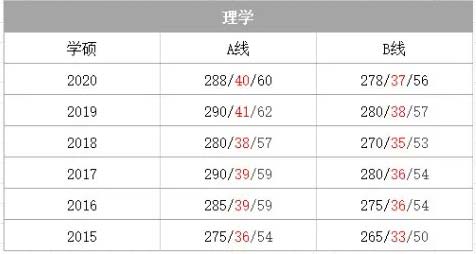理学门类.webp.jpg