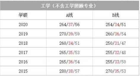 工学门类.webp.jpg
