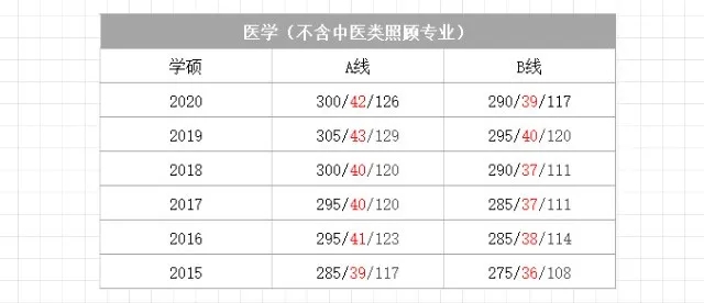 医学门类.webp.jpg