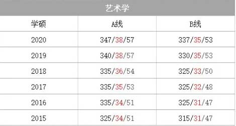 艺术学门类.webp.jpg