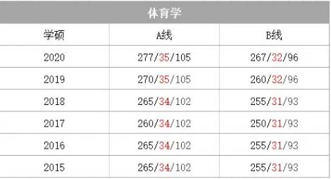 体育学.webp.jpg