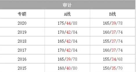 审计.webp.jpg