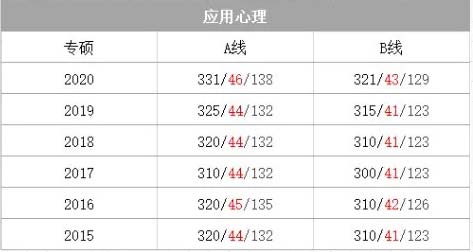应用心理.webp.jpg