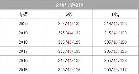 文物与博物馆.webp.jpg